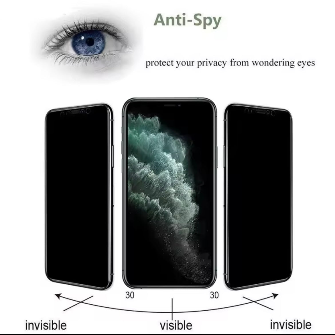 Film Céramique Anti-Espion Mat 9H pour iPhone 13 à iPhone 17 Pro Max – Protection Écran Premium Anti-Reflet et Anti-Rayures